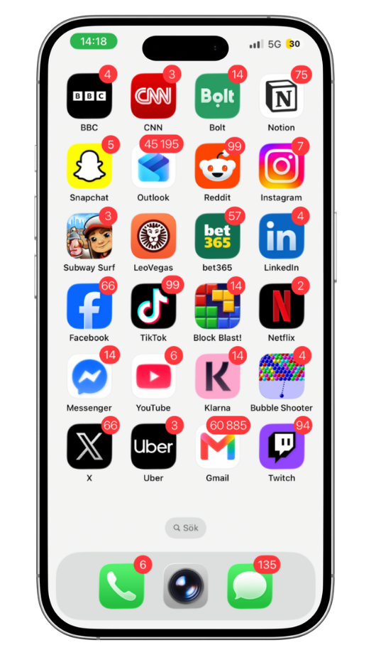 Your current phone