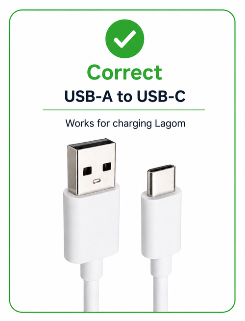 USB-A to USB-C