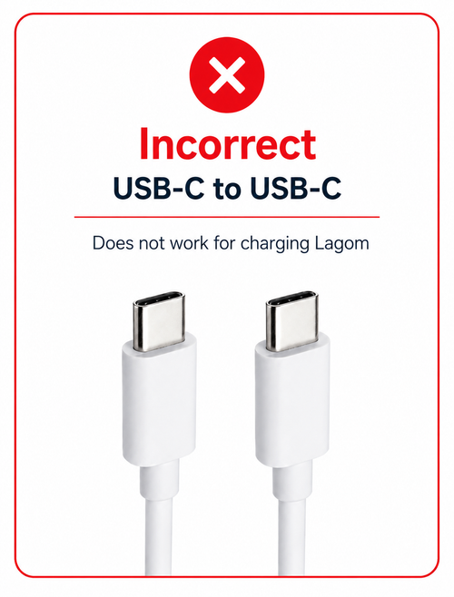USB-C to USB-C